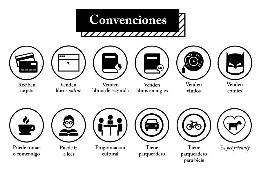 0 Convenciones-