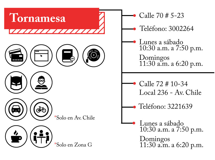 13-Tornamesa