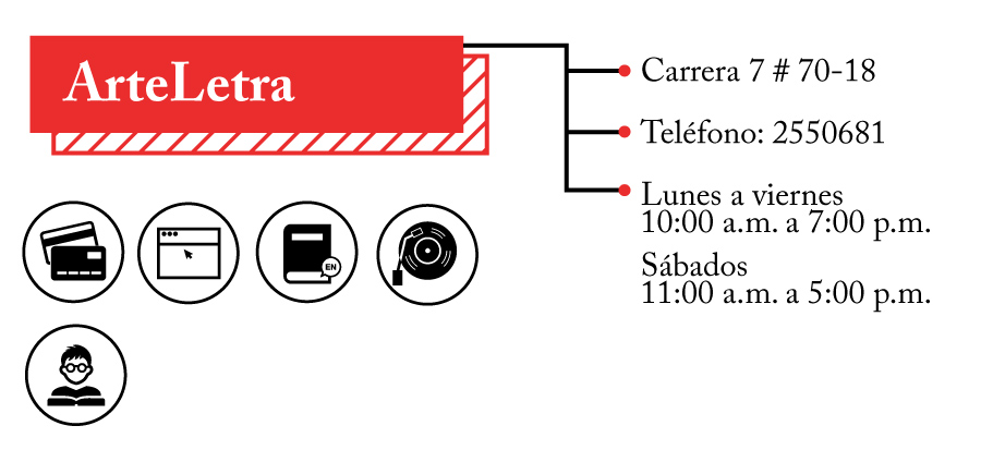 14-Arteletra