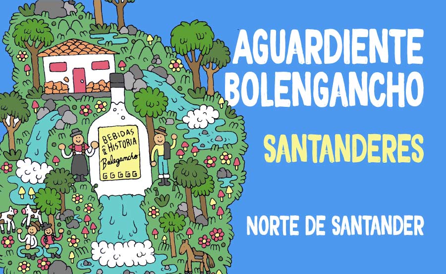 Mapa de aguardientes colombianos