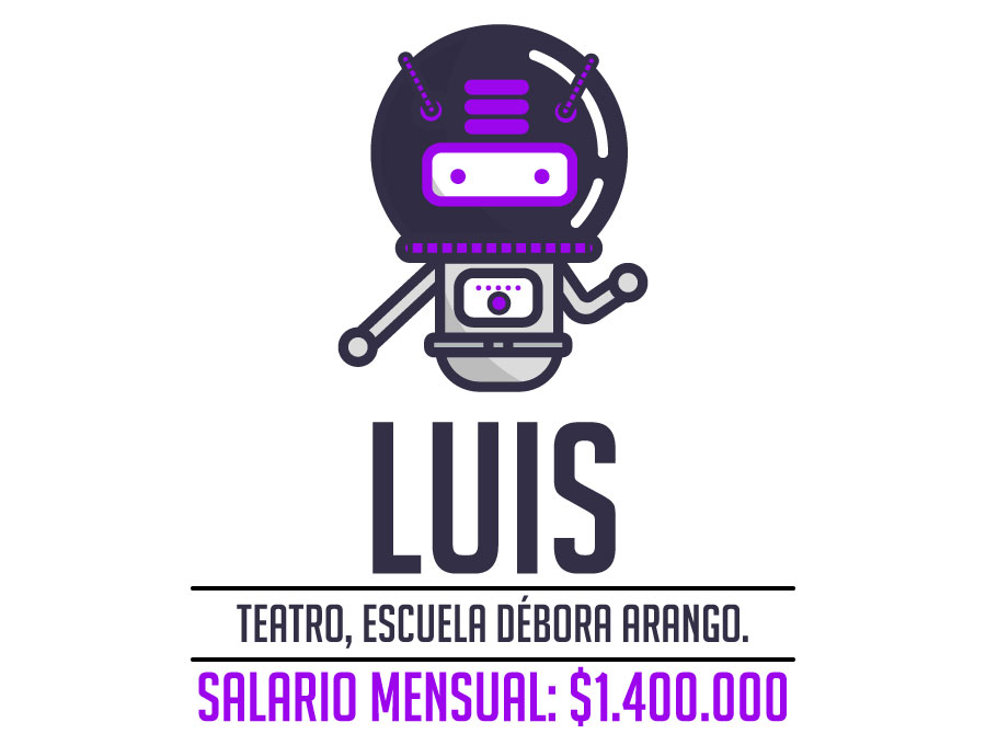 LUIS