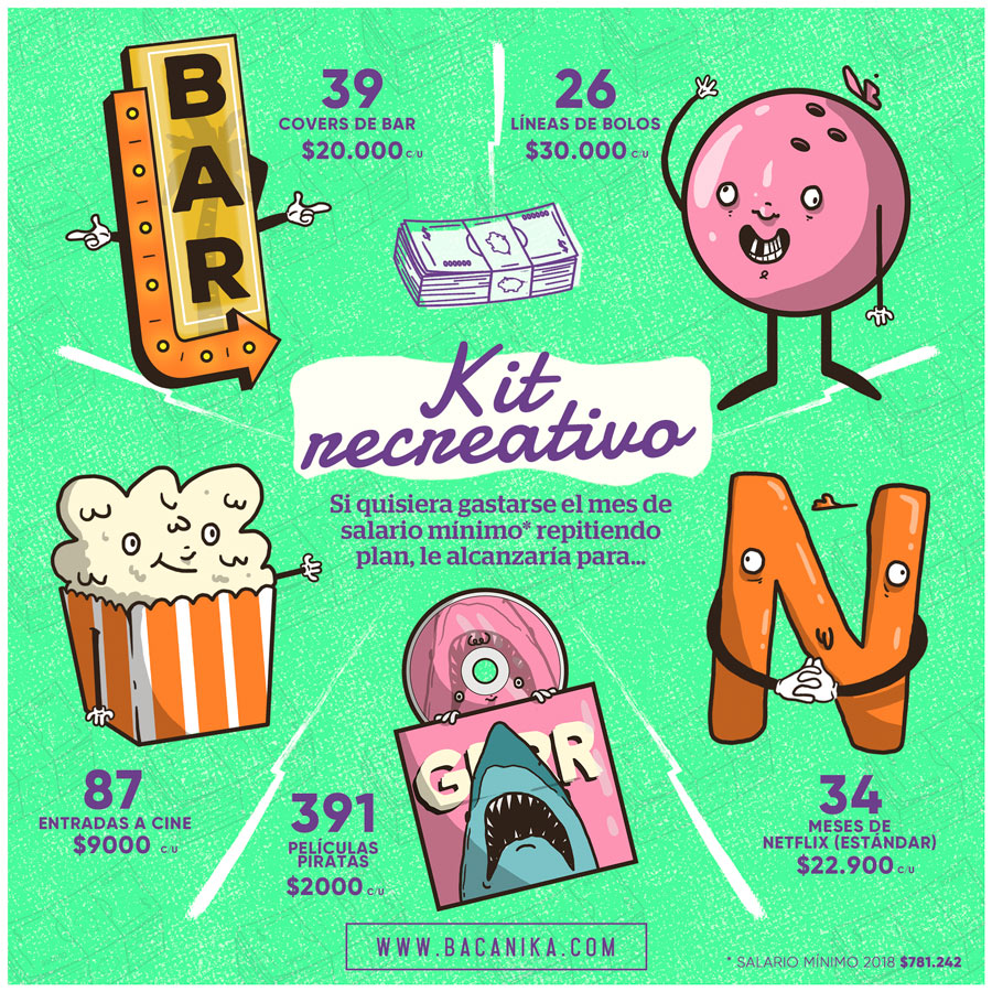 entretenimiento-salario-minimo-bacanika-gavilan