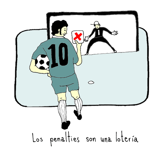 Futbol penalties 2