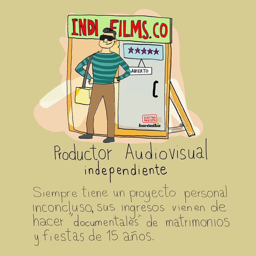 Electrobudista productor-independiente