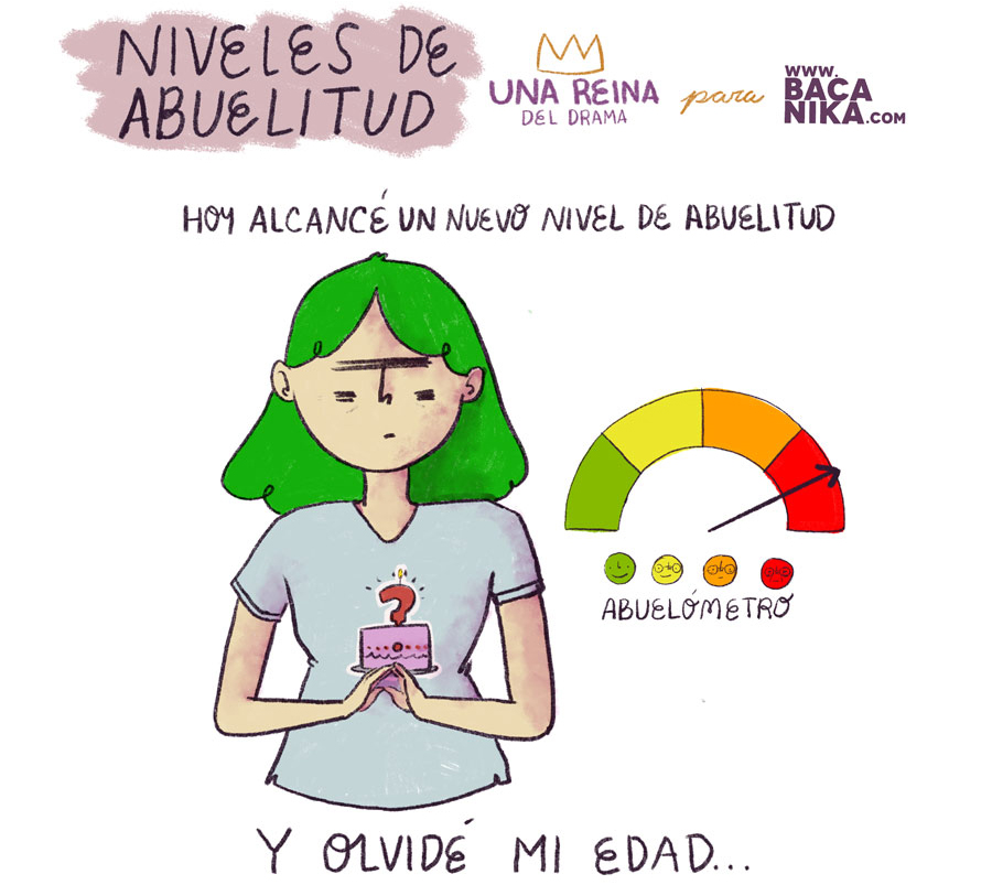 Niveles8