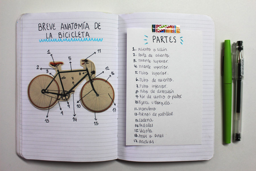 apuntes de una ciclista nerd 2