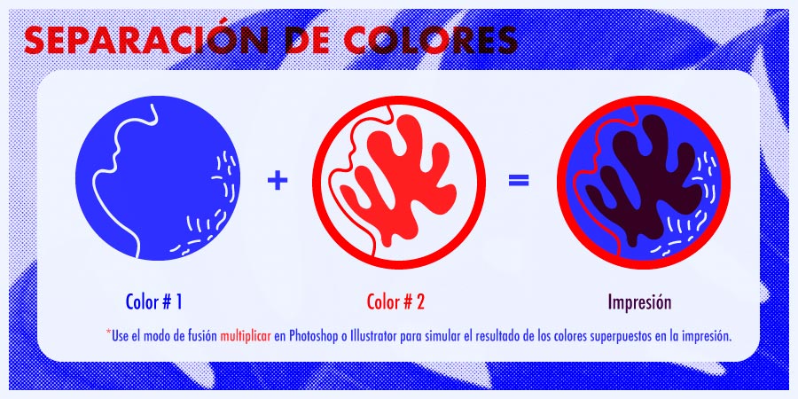 IMAGEN-2