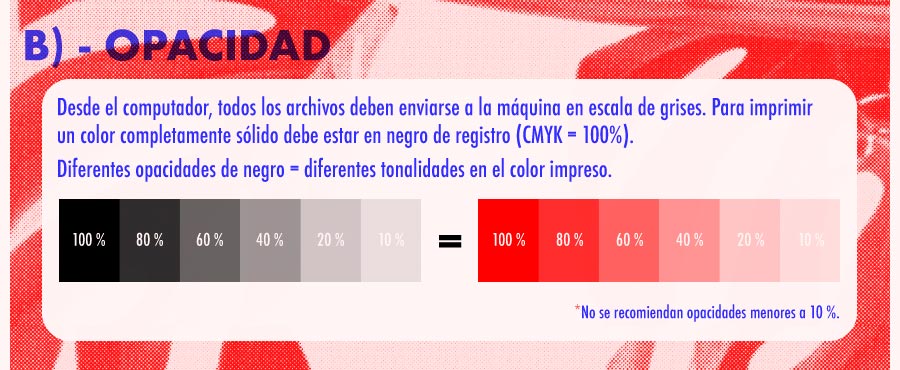 IMAGEN-4C