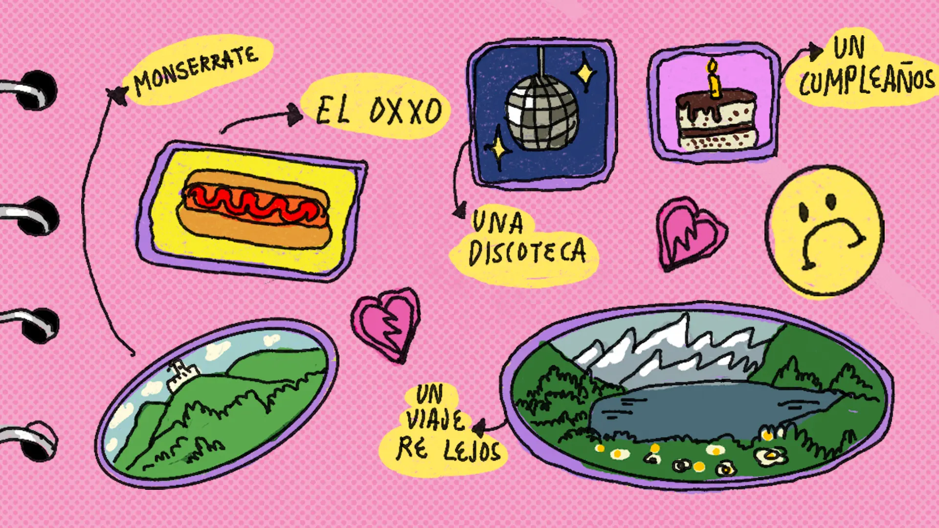 lugares para romper en pareja