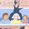 lupus